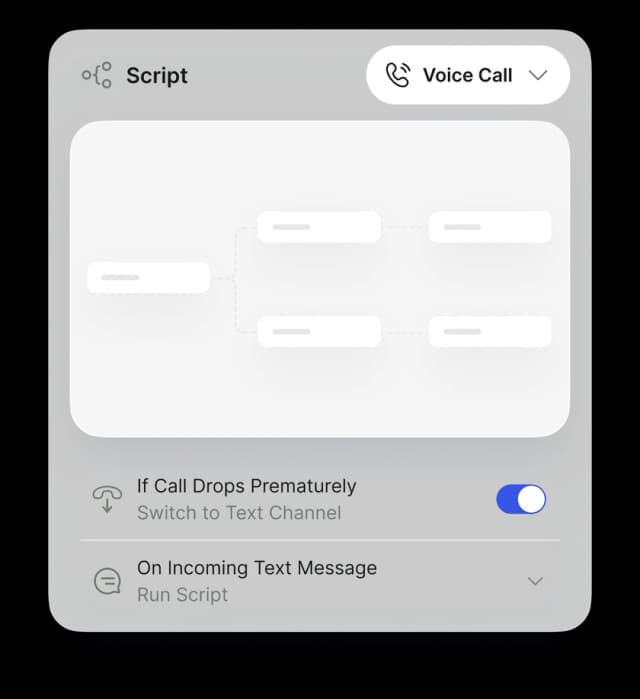 Voice call script workflow