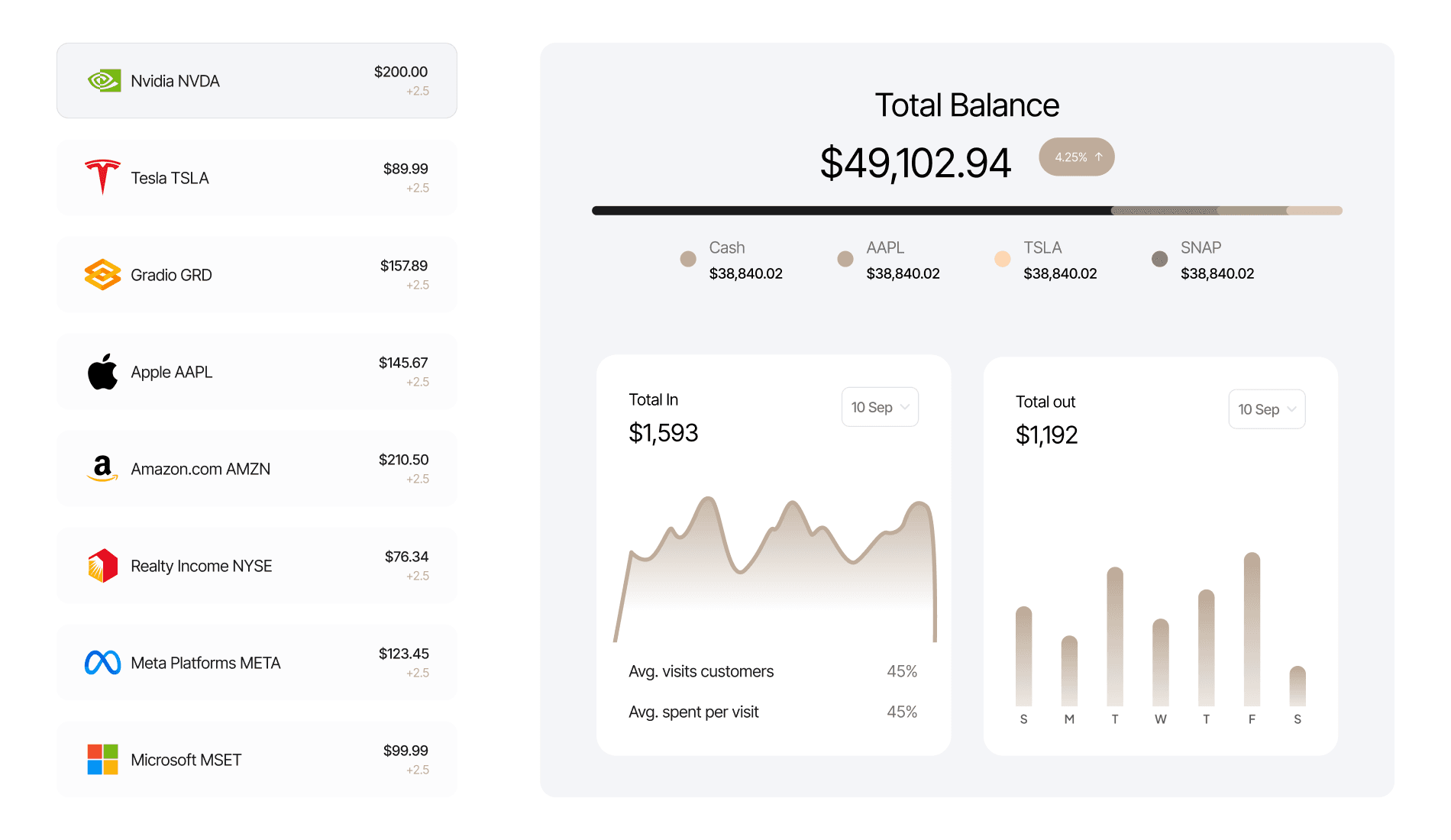 analytics