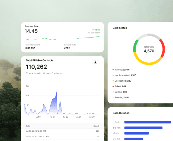 Real-time CRM sync